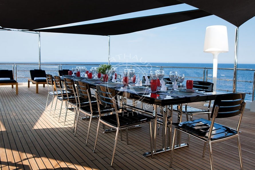 Yacht charter - French Riviera - Cannes - Saint Tropez – Monaco - Arthaud Yachting