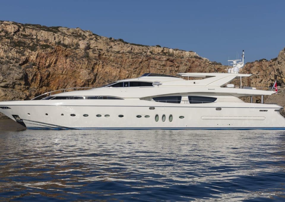 Location-Yacht-charter-M-Y-RINI-V