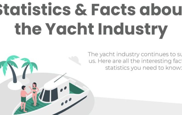 FAQ Yacht | Arthaud Yachting