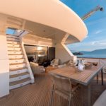 location-yacht-charter-MY-aquila-Greece